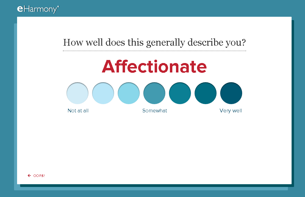 Eharmony Compatibility Score Over 100